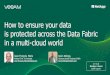 How to ensure your data is protected across the Data ... · Test, development, training and troubleshooting Low-risk deployments Veeam DataLabs™ Rolling out new software ... Primary