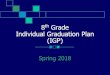 Individual Graduation Plan (IGP) 8th Gradegms.lexington1.net/.../21/2017/10/...2017-2018.ppt.pdfBadminton/Flag Football 1 unit 344117CW Pre-Algebra (not a math graduation unit) 1 unit