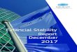 Financial Stability Report December 2017 · 2020. 3. 6. · Financial Stability Report | December 2017 4 Executive Summary The global economic outlook continues to improve but many
