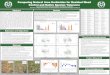 Comparing Natural Area Herbicides for Residual Weed 6 0 r ... · Noccaea fendleri Fendler's pennycress Penstemon secundiflorus One-sided penstem Castilleja integra Wholeleaf Indian
