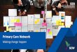 Primary Care Network · Primary Care Networks – making change happen Dr Chetal Sheth GP, Sarum North PCN Anna Morton Practice Manager, Sarum North PCN Alison Westmacott Director