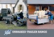 Ifor Williams Trailers - Kilkenny - SMS Trailers - UNBRAKED … · 2015. 2. 9. · Unbraked Trailers The Ifor Williams unbraked trailer range provides a low-cost entry into towing
