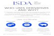 WHO USES DERIVATIVES – AND WHY? · Uses and Benefits. Title: Uses and benefits Fact sheet.indd Created Date: 4/19/2017 12:59:00 PM 