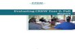 Evaluating CREW Year 2: Full Report€¦ · Published by CREW – Scotland’s Centre of Expertise for Waters. CREW connects research and policy, delivering objective and robust research