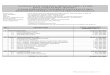 NATIONAL SLUM UPGRADING PROGRAM (NSUP) - FY 2020 KOTA ...kotaku.pu.go.id/files/Media/Laporan/Contract Resume/oc4-taram-idb … · Reny Septi Triwulan Person/Months 13 Person/Months