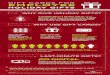 Infographic - Gift cards for rewards€¦ · WHY GIVE HOLIDAY GIFTS? GIFT CARDS FOR EMPLOYEE HOLIDAY GIFTS WHY USE GIFT CARDS? LAST-MINUTE GIFTS? GO DIGITAL A holiday gift is a perfect