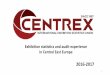 Exhibition statistics and audit experience in Central East ... · CENTREX Membership & collaboration •Presently 12 members from 6 countries – the main trade fair organisers of