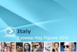 Eyewear Key Figures 2016 - ANFAO eyewear... · The main market for eyewear exports in 2016 continued to be Europe, with a share of almost 50% of total Italian eyewear exports and