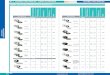 Tabla de Especificaciones Técnicas Estanqueidad/CIERRES... · PDF file Tabla de Especificaciones Técnicas Cierres Mecánicos, Empaquetadura trenzada CIERRES DE MUELLE CÓNICO CM2