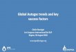 Global Autogas trends and key success factors€¦ · Presentation outline 1. About Autogas 2. Global outlook on Autogas demand 3. Key success factors 4. Case studies. About Autogas