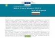 Предприятия промишленост SBA Fact Sheet 2013 · 2014. 11. 25. · 2011 г. бе отправен призив за по-добро наблюдение. Справките