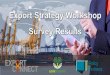 Export Strategy Workshop Survey Results · Survey Purpose 3 Export Strategy Workshop Results Organic Industries of Australia Organic Industries of Australia is developing an industry