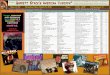 * Playlist is in alphabetical order by song title, not by ... Jukebox 262 3-24-18.pdf · Lyin’ - Cheatin’ - Hurtin’ American Jukebox Theme Song Credit: What Did You Do With