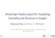 Anisotropic Radial Layout for Visualizing Centrality and ...Anisotropic Radial Layout for Visualizing Centrality and Structure in Graphs Mukund Raj and Ross T. Whitaker 25th Internaonal