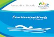 swimym.ruswimym.ru/wp-content/uploads/OG-Rio-2016.pdf · 2017. 2. 6. · Swimming Natação / Natation Medal Standings Quadro de medalhas / Tableau des médailles As of SAT 13 AUG