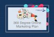 360 Degree Online Marketing Plan - Clearpath Technology · Blogging (Content Marketing) Blogging (Content Marketing) 1 Blog setup on wordpress.com 2 Blog entries (100 words each)