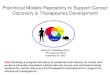 Preclinical Models Repository to Support Cancer Discovery ... · 24/9/2013  · – Drug development failures require improved preclinical models – Developing/maintaining patient