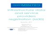 Infrastructure data and service providers registration (M30)openminted.eu/wp-content/uploads/2018/05/OpenMinTeD_D8.7... · 2018. 5. 15. · Infrastructure data and service providers
