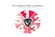 The 5 Stages of CASL Compliance DL · CASL Keep™ is using a platform that automates almost all of those changes. We have a process to integrate your current systems into our technology
