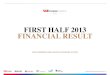 FIRST HALF 2013 FINANCIAL RESULT - Westpac€¦ · Stressed assets to TCE1 (%) APRA common equity ratio2 (%) Customer deposit to loan ratio (%) 1 TCE is Total Committed Exposures