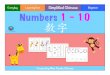 Everyday Learning Unit Simplified Chinese Beginner€¦ · Everyday Learning Unit Simplified Chinese Beginner ... Created by Miss Panda Chinese Created by Miss Panda Chinese Created