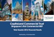 Third Quarter 2016 Financial Resultscct.listedcompany.com/newsroom/20161019_064329_C61U... · 10/19/2016  · CapitaLand Commercial Trust Presentation October 2016 This presentation