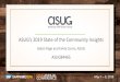 ASUG’s 2019 State of the ommunity Insights - Discover Insights from SA… · Other technologies measured: blockchain, edge computing, quantum computing, digital twin. 81% of participants