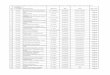 Списък на спортните клубове, одобрени за ...mpes.government.bg/Documents/Programs/2020/RSK_2020/Spis... · 2020. 6. 25. · 97 108-097 КЛУ ПО