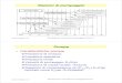 2008 2009 lezione 3 sistemi pompaggio - INFN Sezione di ...ciullo/Lab_LS/03_WEB_sistemi_di_pompaggio.pdf · Lab di rivelatori LS Tecnologia del vuoto sistemi di pompaggio (Ciullo
