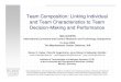 Team composition: Linking individual and team ...€¦ · Main effects: Hypotheses 1a – 6a (Individual characteristics): Team-level (1a) Extraversion, (2a) Sensing, (3a) Thinking,