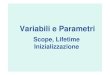 Variabili e Parametri - Home | Dipartimento di …parisi/SLIDES/03VariablesAnd...Categorie di Variabili • Variabili di istanza / campi appartengono ad uno (ed un solo oggetto) Lifetime