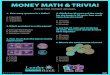 MONEY MATH & TRIVIA! · 2020. 7. 31. · MONEY MATH & TRIVIA! Circle the correct answer. 1. How many quarters in a dollar? a. 3 quarters b. 4 quarters c. 5 quarters 2. Which president