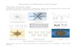 Symmetry of Molecules and Crystals - Uni Siegen · The point groups of some inorganic and organic compounds and the ... groups of some molecules (without electron pairs) are listed