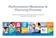 Performance Measures & Planning Process · TIMELINE PROJECT PLANNING Goals Performance Measures & Targets Long Range Plan – Cost Feasible Plan (more than widening) January / February