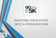 DRAFTING YOUR STORY INTO A PRESENTATION · OVER THE NEXT 90 DAYS, WE WILL COVER THE FOLLOWING MODULE 1 Drafting your Vision MODULE 2 Identifying the Gap MODULE 3 Identifying your