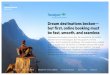 Dream destinations beckon— but first, online booking ... · PDF file service quality. They must be highly reliable to ensure that Travelport’s OTA customer sites are available