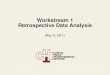 Workstream 1 Retrospective Data Analysis · to fully execute site contract Date the final signature is obtained on the contract and contract is considered fully executed Date site