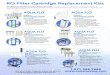 RO Filter Cartridge Replacement Kits - Petwa Flo RO...60010688 4 Stage Reverse Osmosis Filter Cartridge Replacement Kit Kit contents: Two (2) Aqua Flo Carbon Block Replacement Filters