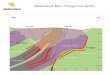 Meadowbank Mine - Portage Cross Section AGNICO EAGLE West … · 2016. 12. 7. · Portage Cross Section AGNICO EAGLE West East TP08-769 TP08-768 5100 Elev 61 OO 050 Elev 5050 Elev