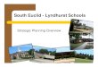 South Euclid - Lyndhurst Schools L Strategic... · 2012. 12. 12. · Euclid - Lyndhurst Schools. Purpose of the Strategic Planning Process ... Microsoft PowerPoint - SE L Stratigic