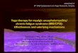 Yoga therapy for myalgic encephalomyelis/ chronic fague … · 2018. 10. 28. · 2018/10/17 8th IASP Symposium on Yoga Research, Kripalu Yoga therapy for myalgic encephalomyelis
