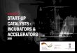 START-UP CATALYSTS - INCUBATORS & ACCELERATORS · start-ups (3) Nascent hubs are start-up hubs with less than 20 funded start-ups Jaipur Ahmedabad Kolkata Kochi Thiruvananthapuram