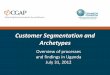Customer Segmentation and Archetypes - CGAP...finance, legal, risk, etc.) oIdentify ongoing M&E plan AppLab Money Incubator: Product Development Approach 1 2 53 4 Focus of Case Study
