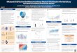 ROR Agonist LYC-55716, a Novel, Small-Molecule Immunotherapy: … · 2018. 1. 29. · efficacy and levels of TILs in the tumor microenvironment.5,6 o Analysis of TCGA RNA sequencing