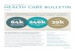 HEALTH CARE BULLETIN - Analysis Group · 2018. 9. 5. · Winter 2018 HEALTH CARE BULLETIN fewer emergency department visits 64kmore than fewer outpatient visits 246kmore than fewer