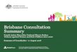Brisbane Consultation Summary · Brisbane Consultation Summary Fourth Action Plan of the National Plan to Reduce Violence against Women and their Children 2010-2022 Summary of Consultation
