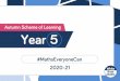 Autumn Scheme of Learning Year 5 · 2020. 8. 25. · Year 5 |Autumn Term |Week 8 to 10 –Number: Multiplication & Division 102. Notes and Guidance Mathematical Talk Varied Fluency