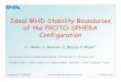 Ideal MHD Stability Boundaries of the PROTO-SPHERA ... · Seminario UT FUSIONE Aula Brunelli, Centro Ricerche Frascati 8 Febbraio 2010 New configuration proposed: PROTO-SPHERA “Flux