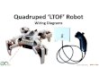 Quadruped ‘LTOF’ Robot · 2019. 6. 11. · Issued: 18/12/2018 TechKnow Tone Quadruped ‘LTOF’ -Wiring 7.4v Battery Power 8 x 1N4006 6v 5v 8 x MG90S 6K8Ω 10KΩ 1N4006 Body