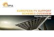 Overview of European PV support Schemes - HELAPCO · 2011. 3. 23. · BIPV Industrial rooftop BAPV Industrial ground-mounted PV remuneration levels ... The value of each green certificate